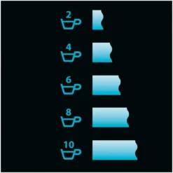 Caso Filterkaffeemaschine Grande Aroma 100 Mahlwerk 10 Tassen LED Timer 1000 W 35 Caso Filterkaffeemaschine Grande Aroma 100 Mahlwerk 10 Tassen LED Timer 1000 W -Bon Cafe Store 32308de658e753457c24d2dc6e95165c