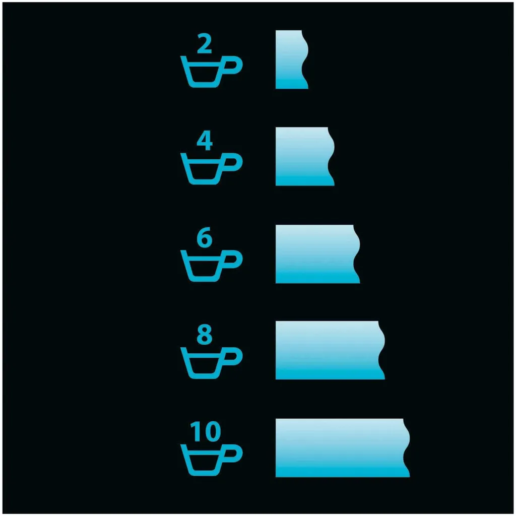 Caso Filterkaffeemaschine Grande Aroma 100 Mahlwerk 10 Tassen LED Timer 1000 W 16 Caso Filterkaffeemaschine Grande Aroma 100 Mahlwerk 10 Tassen LED Timer 1000 W – Bild 14