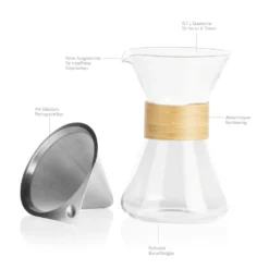 BEEM POUR OVER Kaffeekaraffe - 0,7 L -Bon Cafe Store 399c96cf4a9e5081e4c36bed3091db27