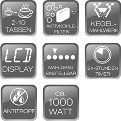 BEEM FRESH-AROMA-PERFECT Kaffeemaschine Filterkaffeemaschine 10 Tassen Filter Timer Thermoskanne 25 BEEM FRESH-AROMA-PERFECT Kaffeemaschine Filterkaffeemaschine 10 Tassen Filter Timer Thermoskanne -Bon Cafe Store 544af1c33843c67b3bbf617a2de5352e