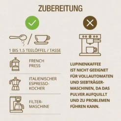 Effective Nature Lupinenkaffee - 500 G Pulver - Der Ideale Kaffeeersatz - Gluten- Und Koffeinfrei - Bio-Qualität -Bon Cafe Store b1f0b7646bca735808f5a32218d47a57