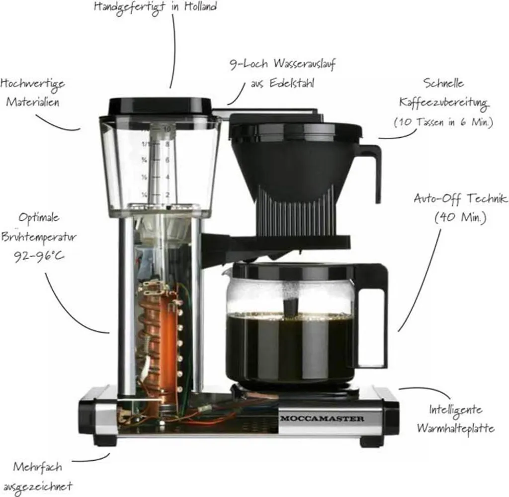 MOCCAMASTER Filterkaffeemaschine Mit Thermoskanne KBGT 741, Polished 6 MOCCAMASTER Filterkaffeemaschine Mit Thermoskanne KBGT 741, Polished – Bild 4