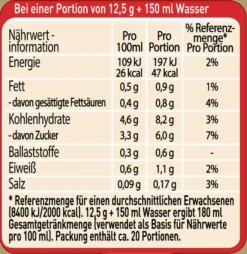 Nescafé® Nescafé Gold Typ Cappuccino Entkoffeiniert | 250g Dose 24 Nescafé® Nescafé Gold Typ Cappuccino Entkoffeiniert | 250g Dose -Bon Cafe Store bd5eea9cbdc6e1085cf18463d459be10
