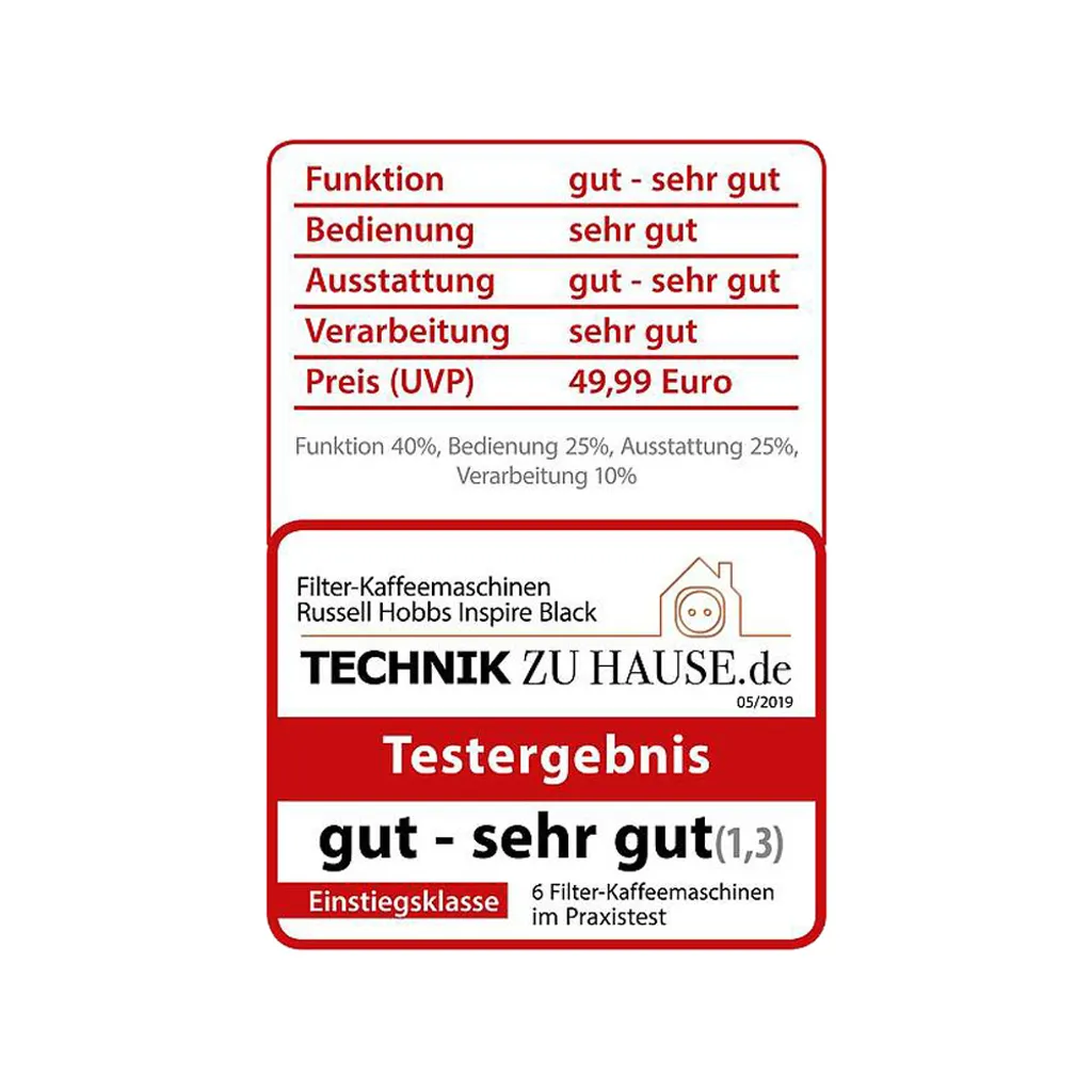 Russell Hobbs 24391-56 Inspire Black Digitale Kaffeemaschine Mit Timer, WhirlTech-Brühtechnologie, 1,25 L Glaskanne, 1100 Watt 10 Russell Hobbs 24391-56 Inspire Black Digitale Kaffeemaschine Mit Timer, WhirlTech-Brühtechnologie, 1,25 L Glaskanne, 1100 Watt – Bild 8