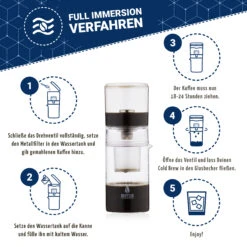 Dripster - Cold Brew Coffee Dripper -Bon Cafe Store dripper full imersion verfahren