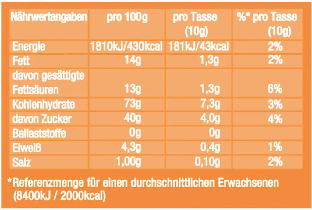 Jacobs Cappuccino Kaffee Fein Cremig Entkoffeiniert Inhalt 220g 4 Jacobs Cappuccino Kaffee Fein Cremig Entkoffeiniert Inhalt 220g – Bild 2